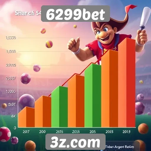 Análise do crescimento da 6299bet no mercado de jogos